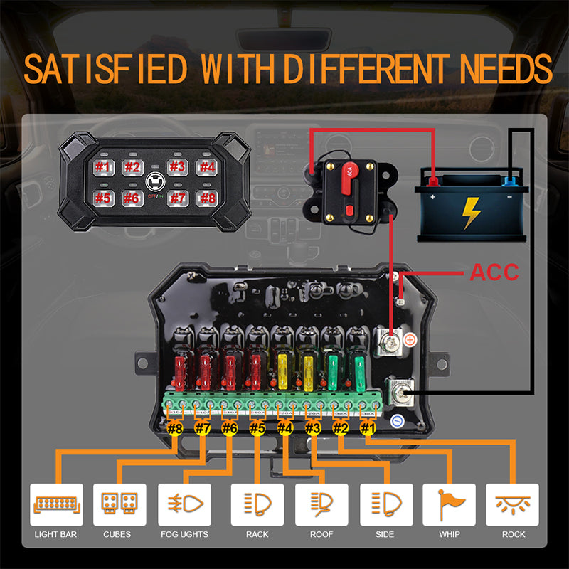 OVOVS Wireless 8 Gang Switch Panel with Universal Circuit Control Relay System Box