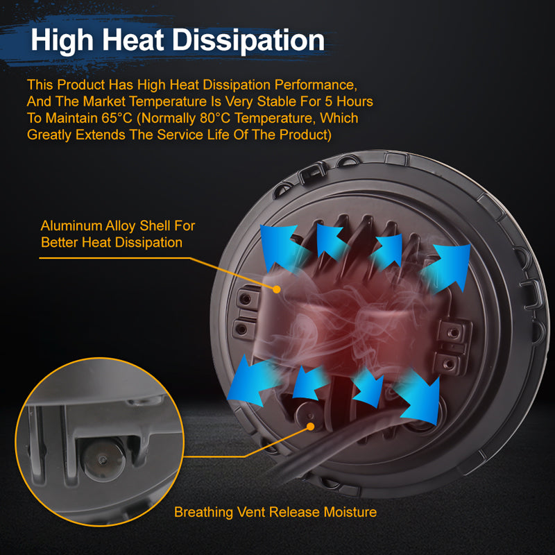 OVOVS 7 Inch LED RGB Headlight With High Low Beam DRL Turn Signal Bluetooth Control For Jeep Wrangler JK