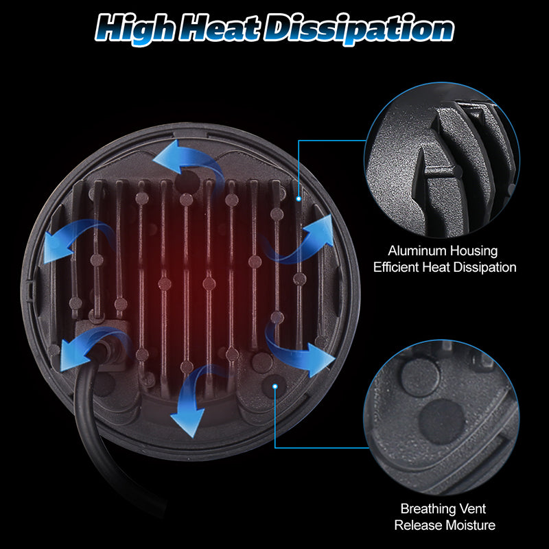 OVOVS 5.75 Inch LED Motorcycle Headlight White High Low Beam DRL For Harley Motorcycle
