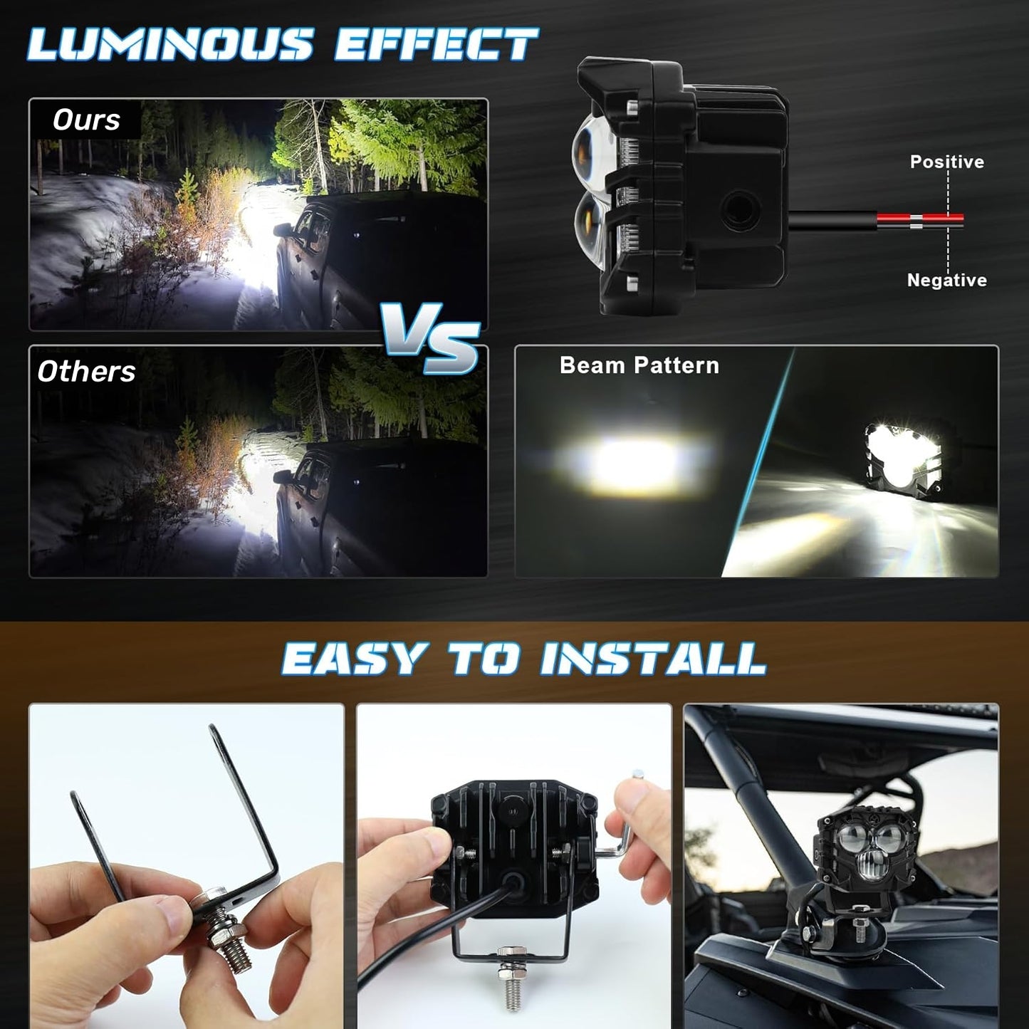 OVOVS 3 Inch LED Off Road Light Pods with Spot Beam