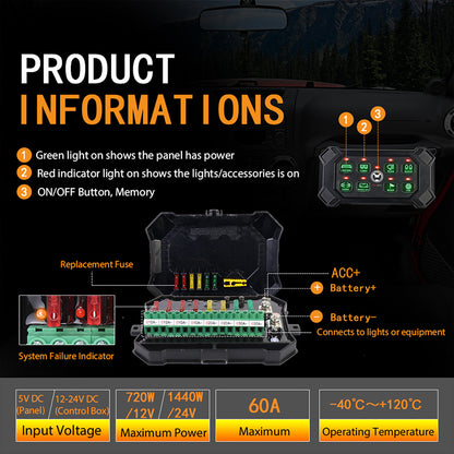 OVOVS Wireless 8 Gang Switch Panel with Universal Circuit Control Relay System Box