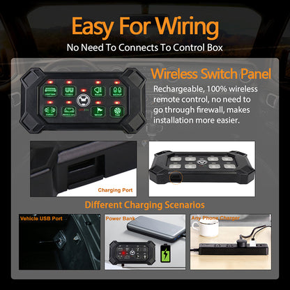 OVOVS Wireless 8 Gang Switch Panel with Universal Circuit Control Relay System Box