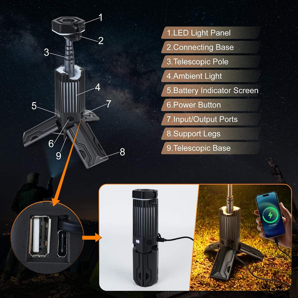 OVOVS Outdoor Telescopic Camping Lantern Dimmable Light with Stepless Color Temperature 180° Rotatable for Camping Hiking