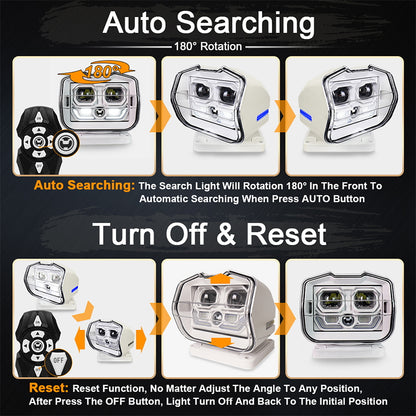 OVOVS 60W 360 Degree Rotating Wireless Remote Control Marine Led Search Light for Vehicle Boats Home Cars