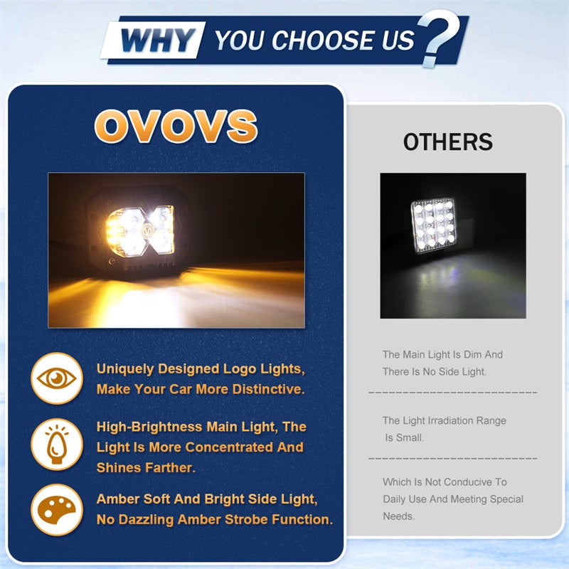 OVOVS Clear Lens Flush Mount Offroad Driving Work Lights with Solid Strobe Side Light