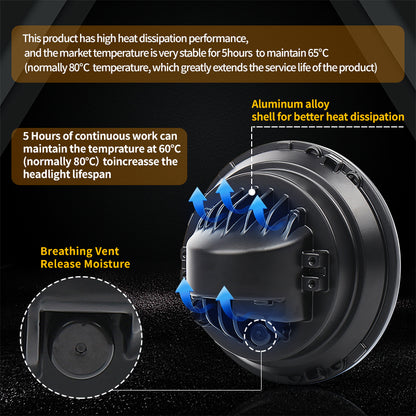 OVOVS 7 Inch Round Headlight With High Low Beam DRL Turn Signal Light For Jeep JK