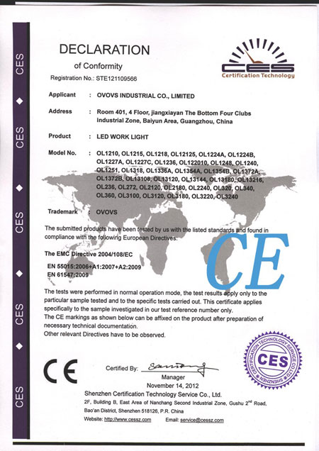 Certificate(图1)