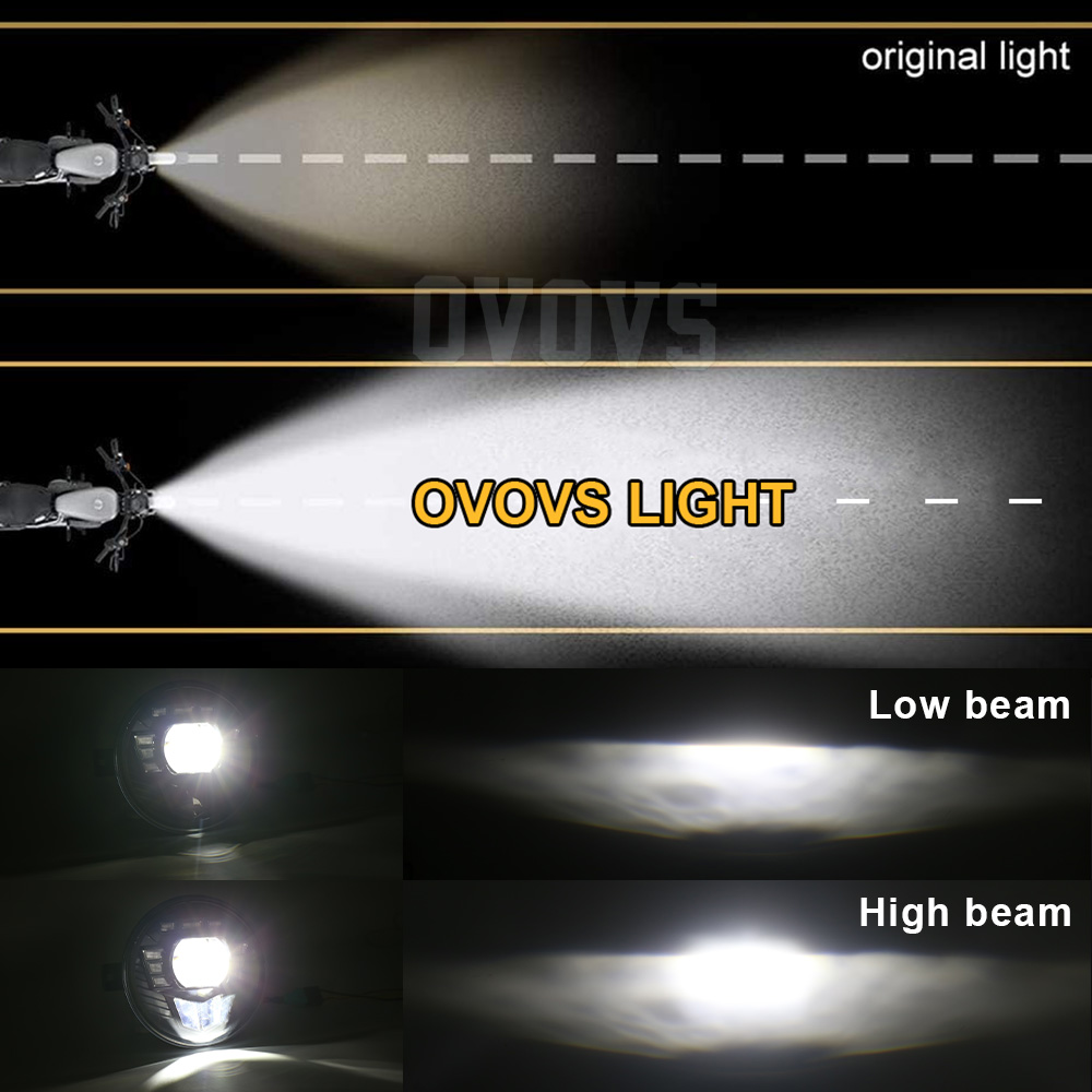 7 Inch LED Headlight OL-2071RM(图2)